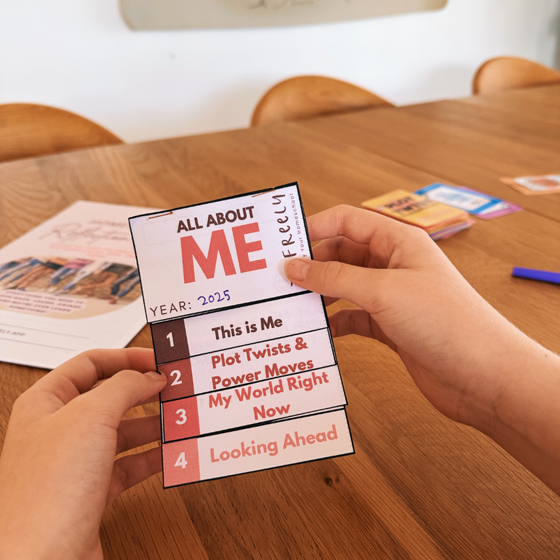 All about me printable free in the freely freebie library. The perfect end of year reflection activity for teens and tweens